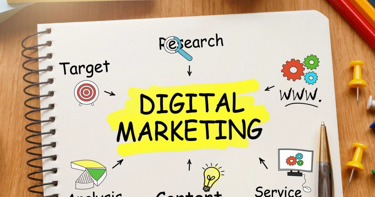 10 termos em inglês que todo profissional de marketing precisa saber