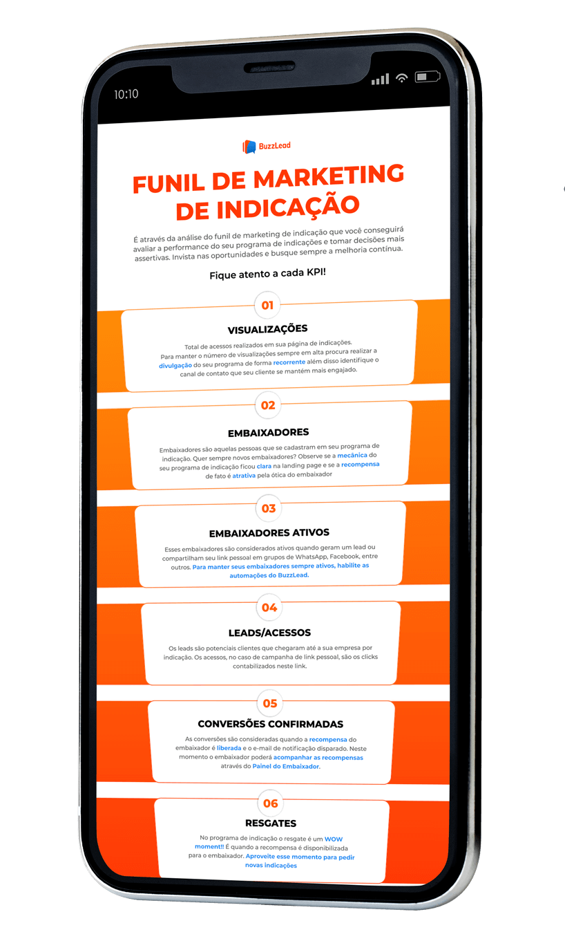 Mockup_Celular-Funil_de_Indicacao