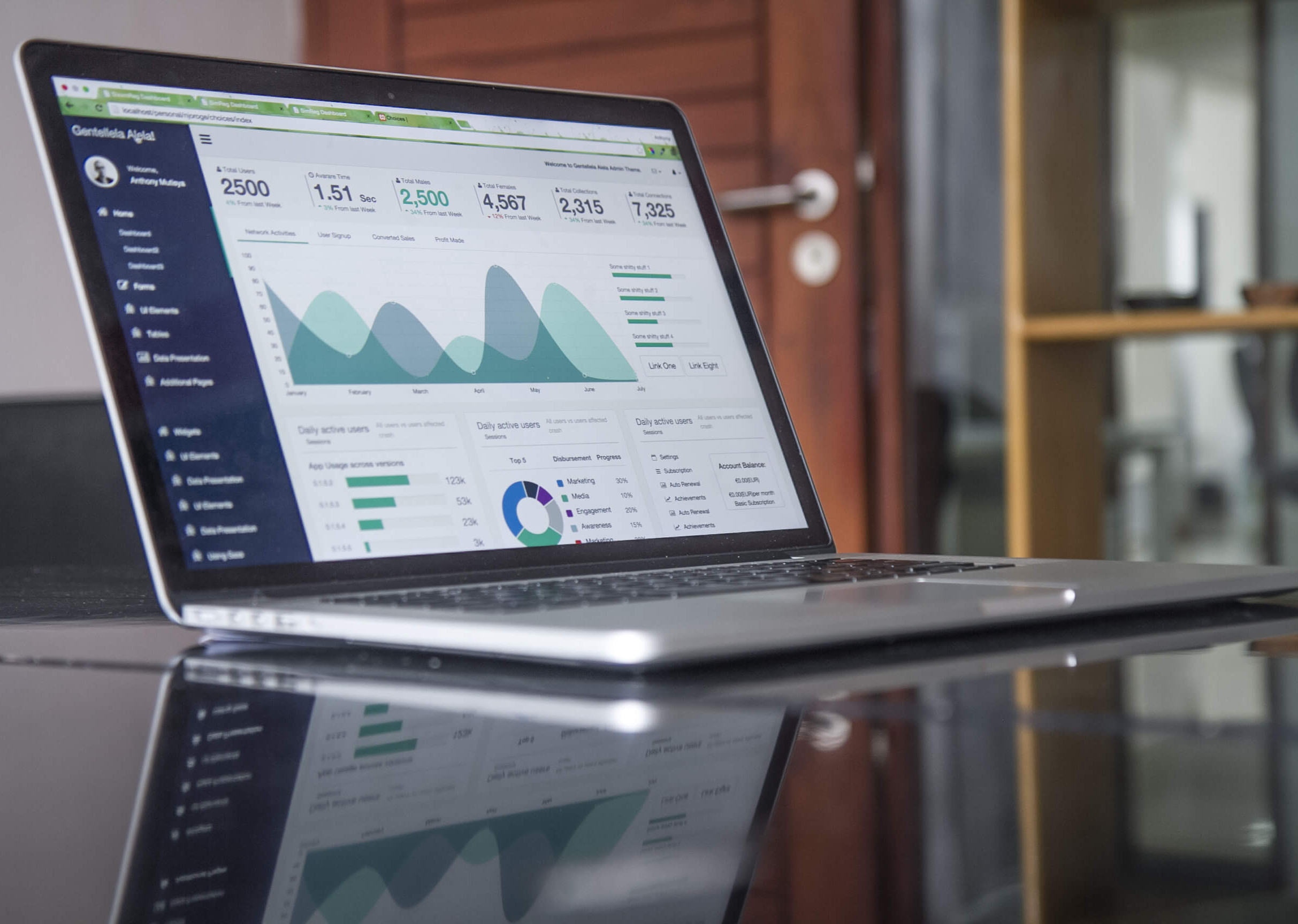 computador com uma análise das principais métricas do programa de indicação