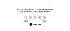 entender clientes