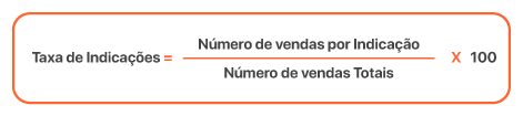 métricas do programa de indicação - taxa de indicações