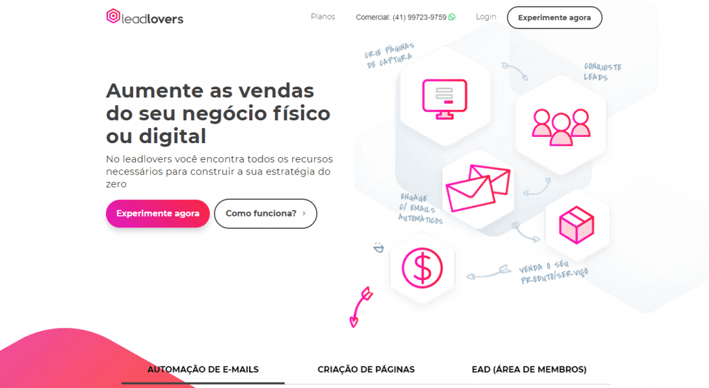 Conheça a LeadLovers: a ferramenta de marketing digital