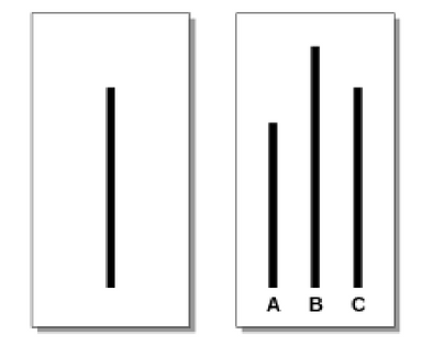 Imagem do experimento de Asch sobre prova social