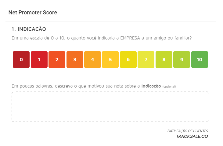 NPS