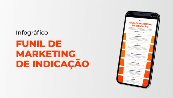 Thumb_Infografico-Funil-Marketing-De-Indicao-1024x580